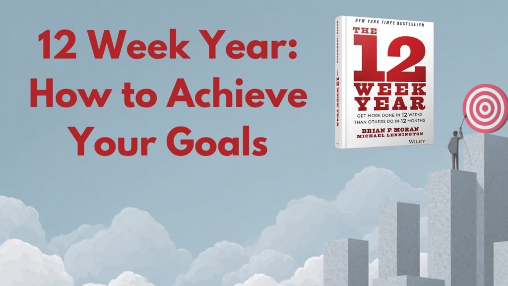 How to achieve your goals with the 12 week year