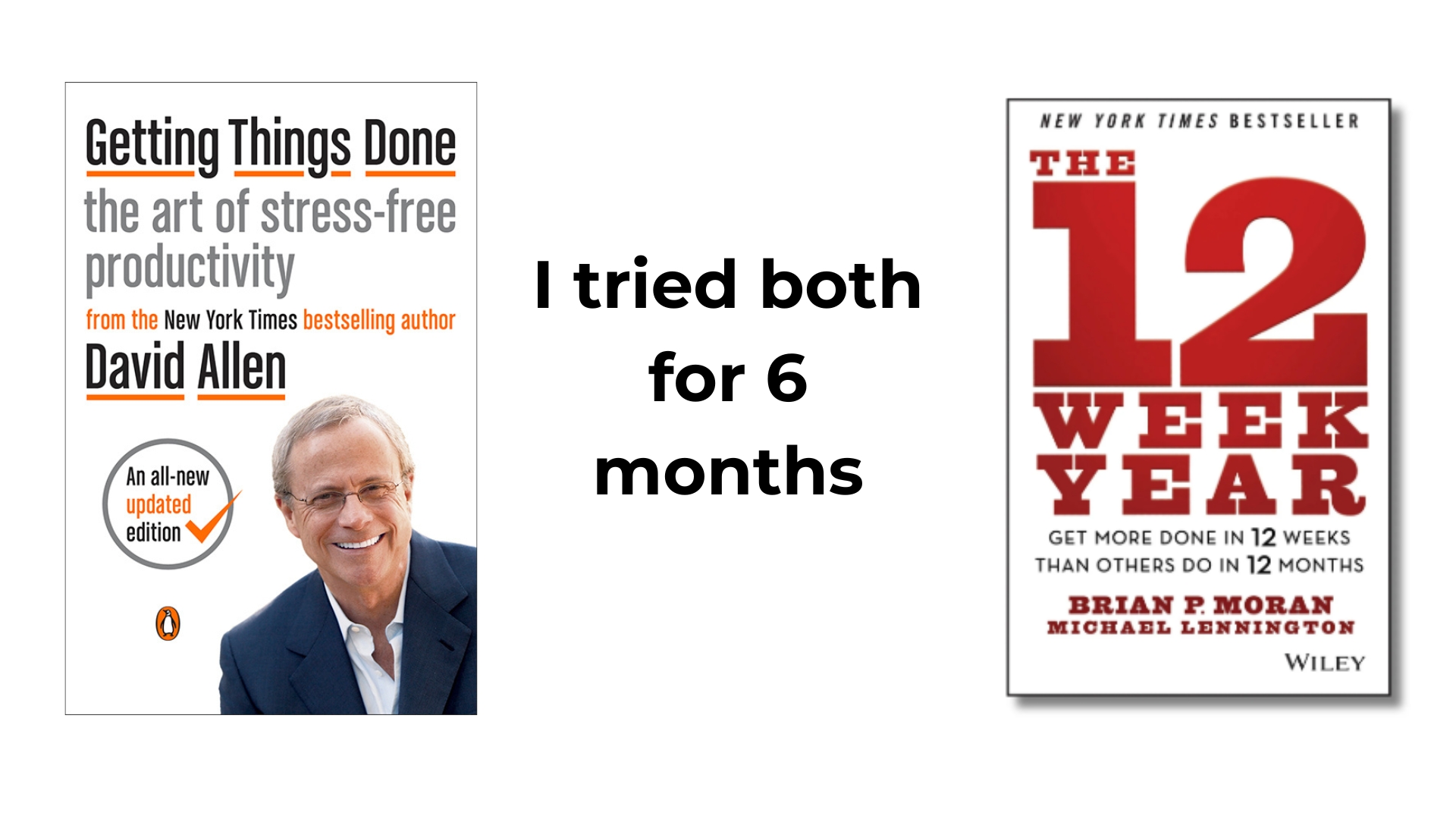 GTD and the 12 week year: I tired both for 6 months