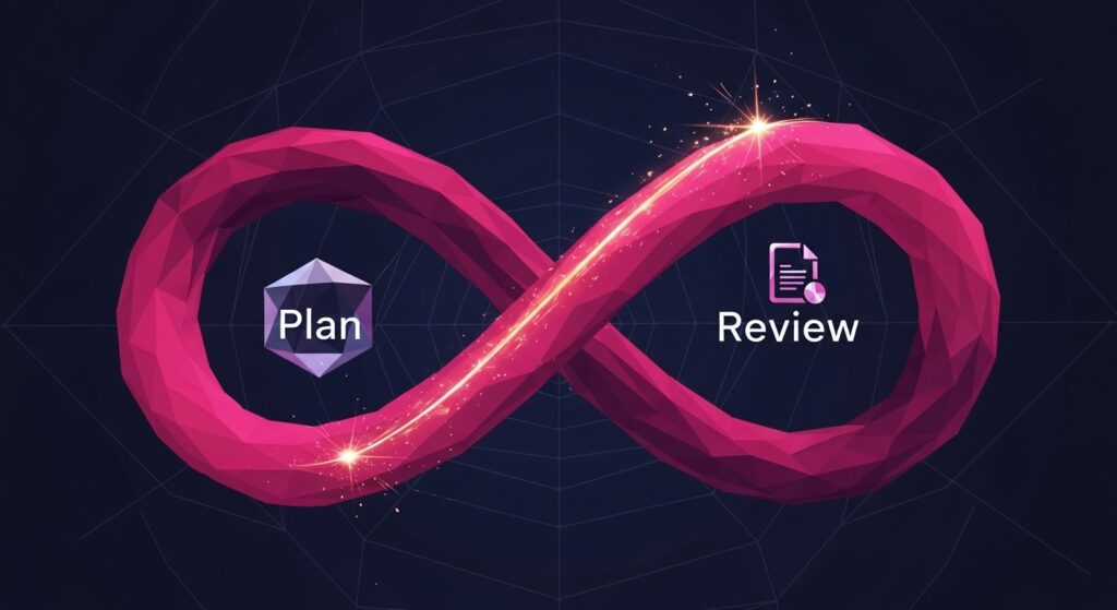 Double Your Performance Using The 12-Week Year